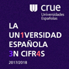 La universidad en cifras